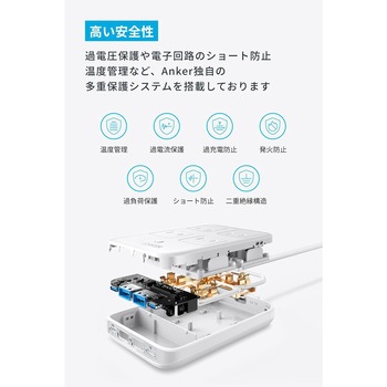 Anker Charging Station (8-in-1， 20W) Anker(アンカー)