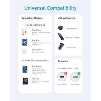 Anker 高耐久ナイロン ライトニングケーブル 1.0m Anker(アンカー)