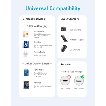 Anker 高耐久ナイロン ライトニングケーブル Anker(アンカー)