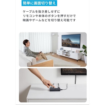 Anker HDMI Switch (4-in-1 Out， 4K HDMI) - Anker(アンカー)