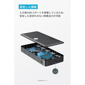 Anker HDMI Switch (4-in-1 Out， 4K HDMI) - Anker(アンカー)