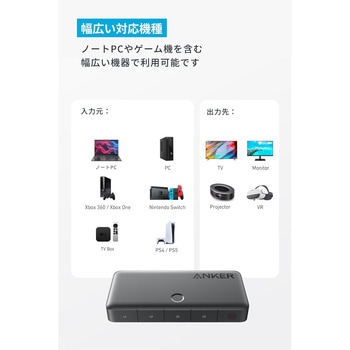 Anker HDMI Switch (4-in-1 Out， 4K HDMI) - Anker(アンカー)