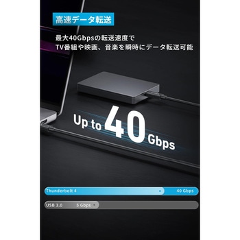 Anker USB-C & USB-C ケーブル Thunderbolt 4 (100W， 40Gbps) 2.0m - Anker(アンカー)