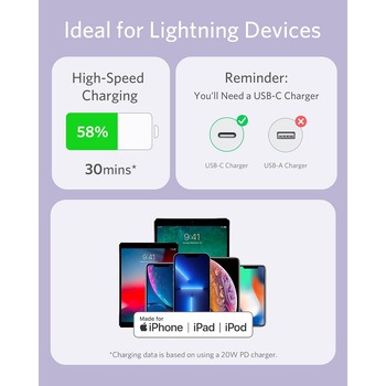 Anker PowerLine III Flow USB-C & ライトニング ケーブル 1.8m Anker(アンカー)