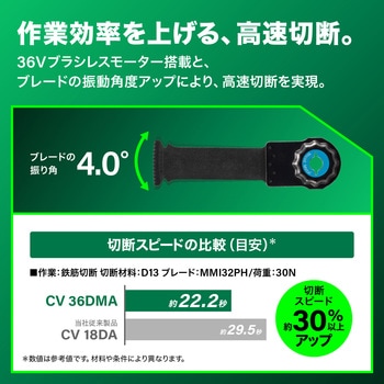 36V 充電式マルチツール(カットソー) HiKOKI(日立工機)