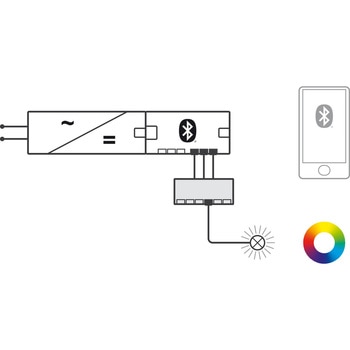 分岐器 6分岐器 RGB 【ハーフェレLEDライト Loox5】 ハーフェレ