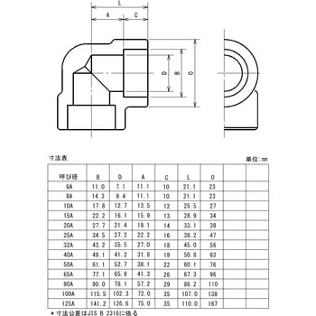 鍛鋼製差し込み溶接式管継手 白 90°エルボ 藤井高圧
