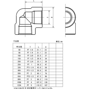 鍛鋼製ねじ込み式管継手 白 90°エルボ 藤井高圧