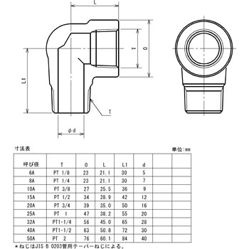 鍛鋼製ねじ込み式管継手 白 ストリートエルボ 藤井高圧