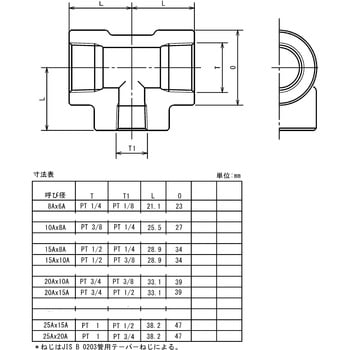 鍛鋼製ねじ込み式管継手 ねじ込み 白 異径チーズ 藤井高圧