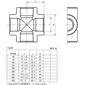 鍛鋼製ねじ込み式管継手 白 クロス 藤井高圧