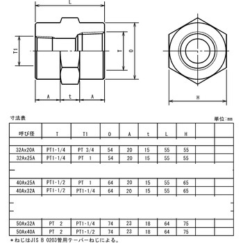 鍛鋼製ねじ込み式管継手 ねじ込み  白 異径ソケット 藤井高圧