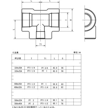 鍛鋼製ねじ込み式管継手 ねじ込み 白 異径チーズ 藤井高圧