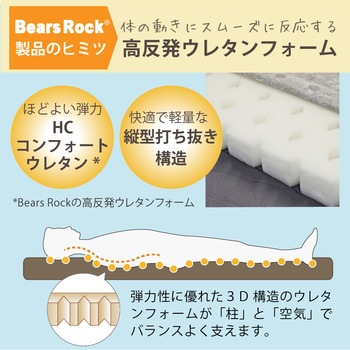 防災 インフレータブルマット3cm Bears Rock