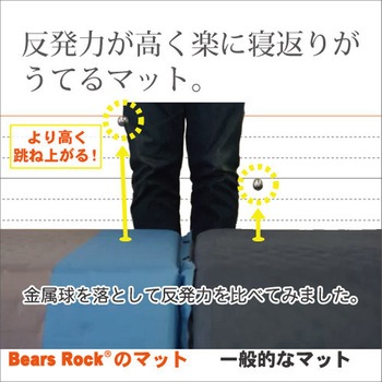 防災 インフレータブルマット3cm Bears Rock