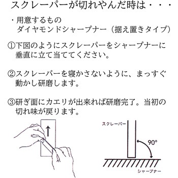 別所二郎作 木工用スクレーパー スクエア型 L 別所二郎作