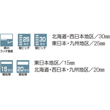 両開き書庫 内田洋行