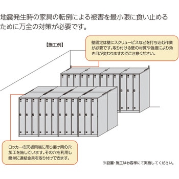 転倒防止金具 内田洋行