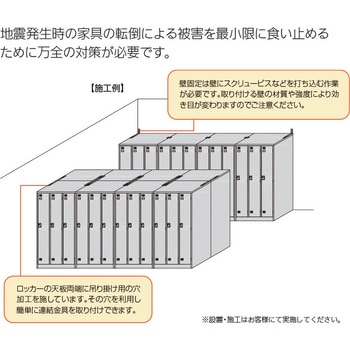 転倒防止金具 内田洋行