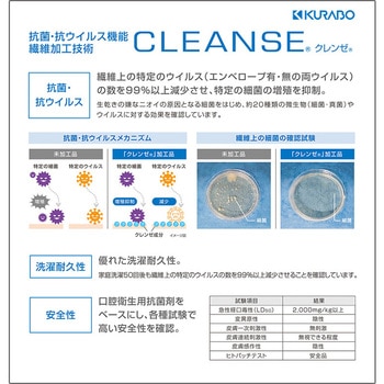 クレンゼ 抗ウイルス jyabjyabスリッパ オクムラ
