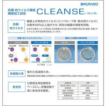 クレンゼ 抗ウイルス 外縫いスリッパ - オクムラ