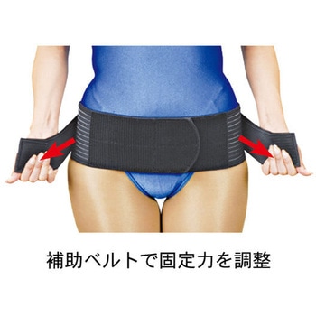 山田式 骨盤ストロングベルト ミノウラ