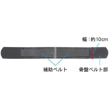 山田式 骨盤ストロングベルト ミノウラ