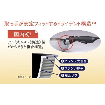 CAST VARIUS キャストバリウス 取っ手のとれるフライパン ガス火専用3点セット(フライパン×2、ハンドル×1) - hokua(北陸アルミニウム)