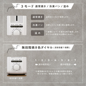 ポップアップトースター ポッピ マクロス