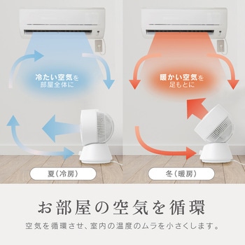 サーキュレーター ゼピール