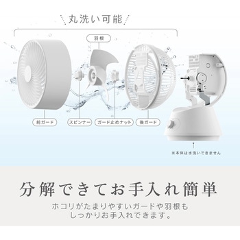 サーキュレーター ゼピール