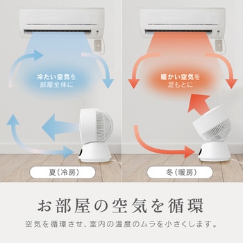 リモコン サーキュレーター ゼピール