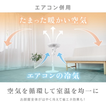 DCリビング扇風機 - ゼピール