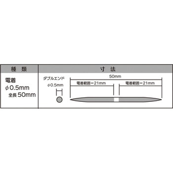 マイクロフィニッシュ丸ヤスリ インターナショナルダイヤ