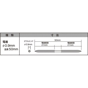 マイクロフィニッシュ丸ヤスリ インターナショナルダイヤ