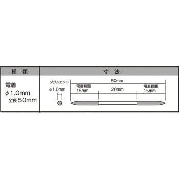 マイクロフィニッシュ丸ヤスリ インターナショナルダイヤ