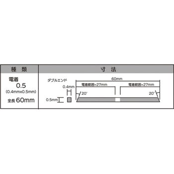 マイクロフィニッシュ角ヤスリ インターナショナルダイヤ