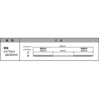 マイクロフィニッシュ丸ヤスリ インターナショナルダイヤ
