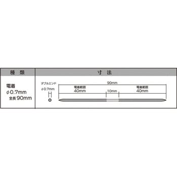 マイクロフィニッシュ丸ヤスリ インターナショナルダイヤ