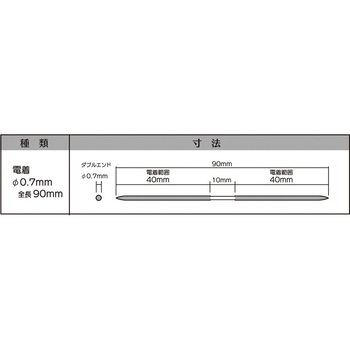 マイクロフィニッシュ丸ヤスリ インターナショナルダイヤ
