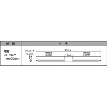 マイクロフィニッシュ丸ヤスリ インターナショナルダイヤ