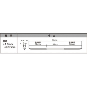 マイクロフィニッシュ丸ヤスリ インターナショナルダイヤ