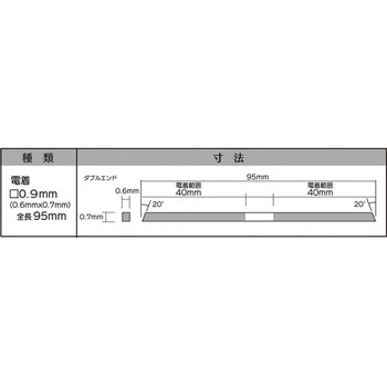 マイクロフィニッシュ角ヤスリ インターナショナルダイヤ
