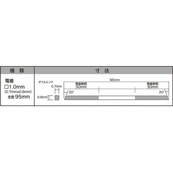 マイクロフィニッシュ角ヤスリ インターナショナルダイヤ
