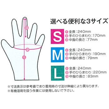 クリーンニトリル手袋(粉なし) MISM