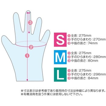 クリーンポリエチレン手袋(粉なし) MISM
