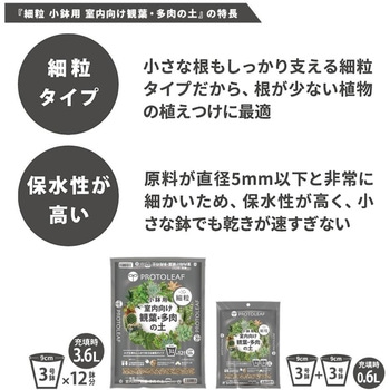 小鉢用 室内向け観葉・多肉の土 細粒 プロトリーフ