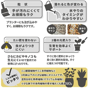 小鉢用 室内向け観葉・多肉の土 細粒 プロトリーフ