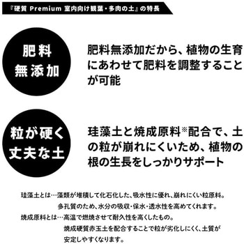 プレミアム室内向け観葉・多肉の土 プロトリーフ