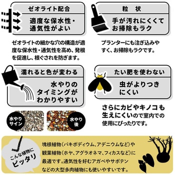 プレミアム室内向け観葉・多肉の土 プロトリーフ